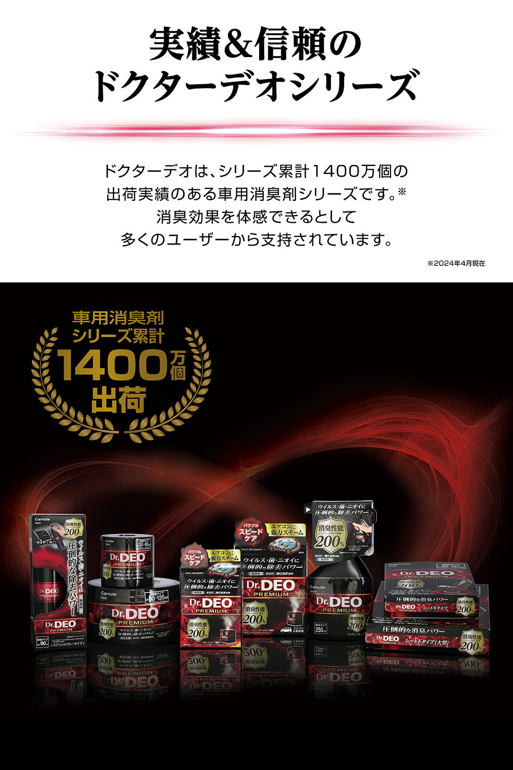 カーメイト（CARMATE） トヨタ 車 ドクターデオ ベーシック エアコン