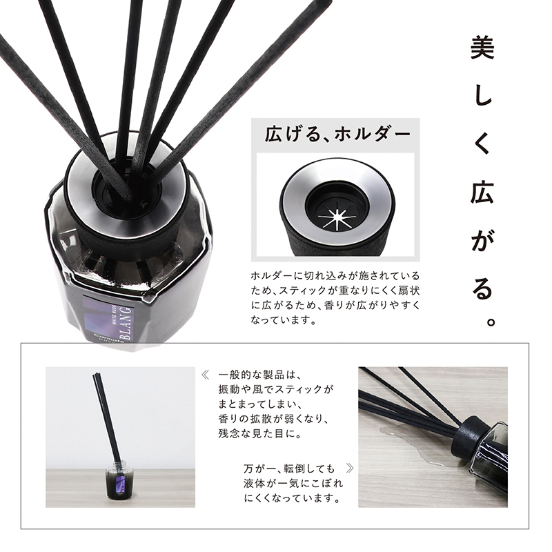 カーメイト（CARMATE） リードディフューザー シャインブルー 芳香剤