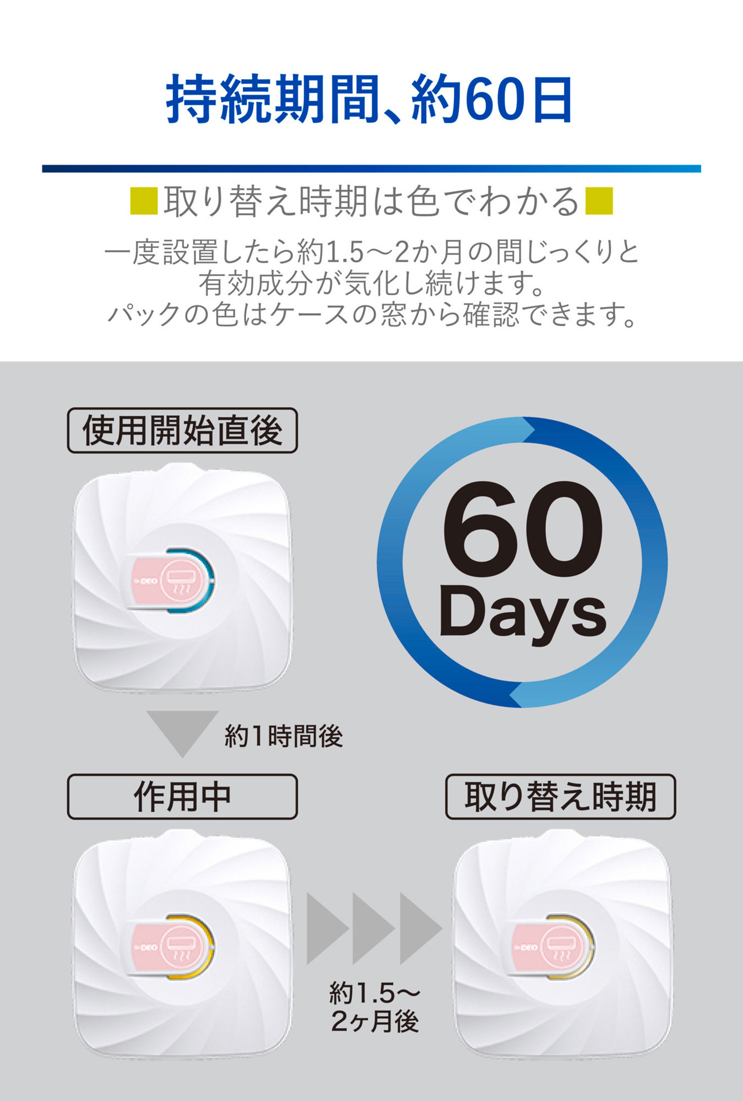 カーメイト（CARMATE） 消臭剤 エアコン DSD50 Dr.DEO ドクターデオ