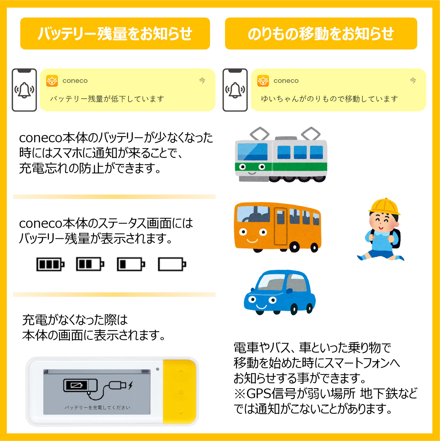 coneco コネコ お子様みまもり用GPS端末 カーメイト DX900 メッセージ送受信可能 子供 見守りサービス gps 入学準備 小学生 安心  carmate (P07) : dx900 : カーメイト 公式オンラインストア - 通販 - Yahoo!ショッピング