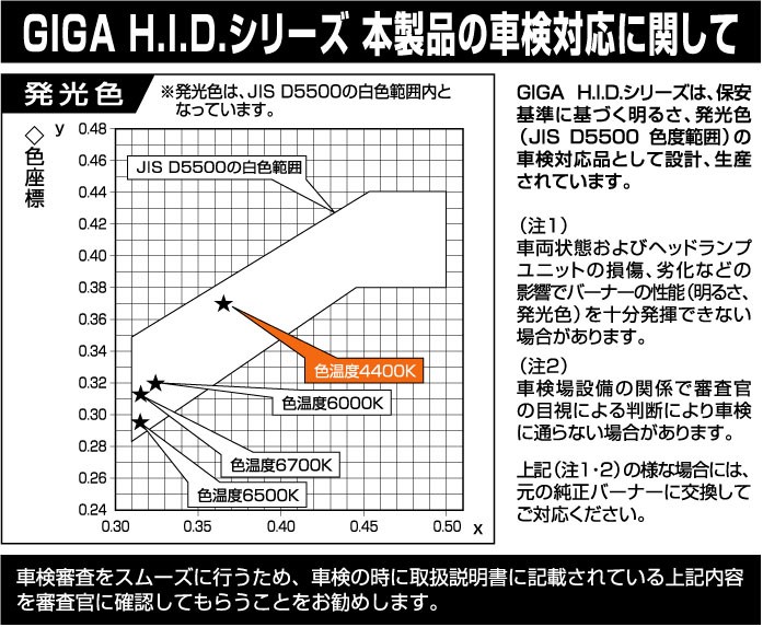 カーメイト 日本製 車 HID D4R D4S GH944 GIGA 純正交換用HID