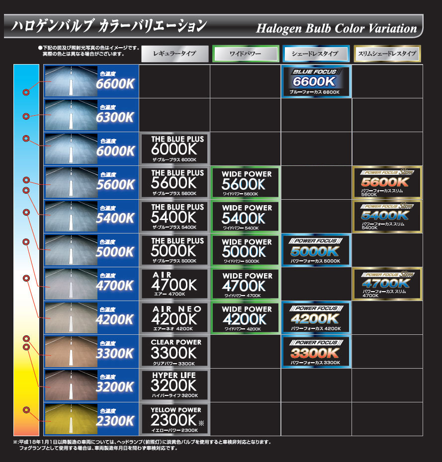 カーメイト 公式オンラインストア - ハロゲンバルブ｜Yahoo!ショッピング