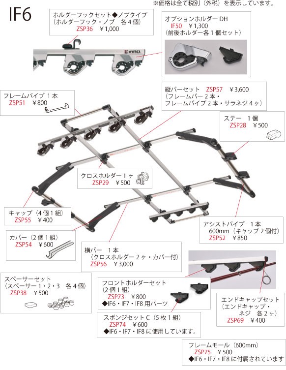 特売 カーメイト ZSP75 フレームモール 600mm IF6・IF7・IF8ホルダー用