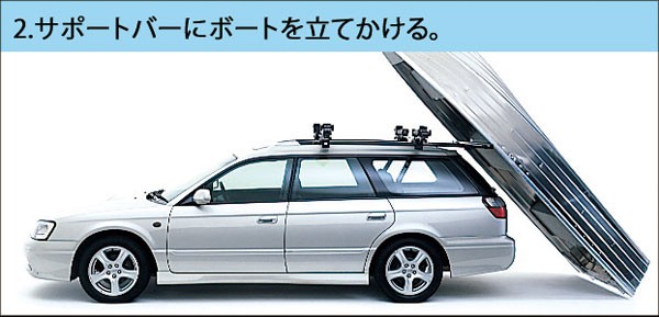 inno ボートスライドキット　縦バーセット INNO IN417 ボート用 スライドキット ボート 積載 サポート アイテム