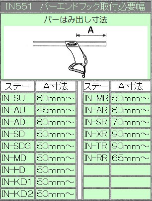 INNO キャリア IN551-6 バーエンドフック カーメイト carmate (P05) (R80) : in551-6 : カーメイト  公式オンラインストア - 通販 - Yahoo!ショッピング