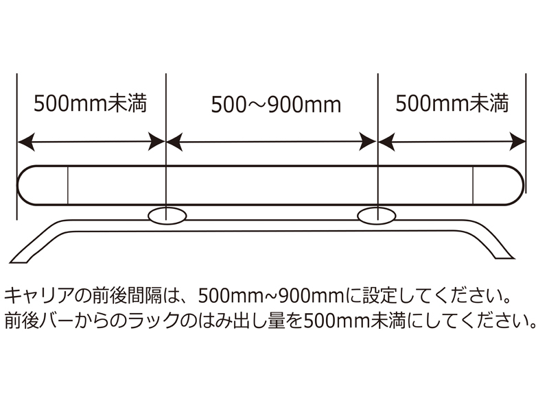 ルーフラック 車 キャンプ INNO キャリア ラック INA515 ルーフデッキ 120 キャリア アルミボディ オーバーランダー ラック RAV4  SUV ミニバン carmate (P07) : ina515 : カーメイト 公式オンラインストア - 通販 - Yahoo!ショッピング