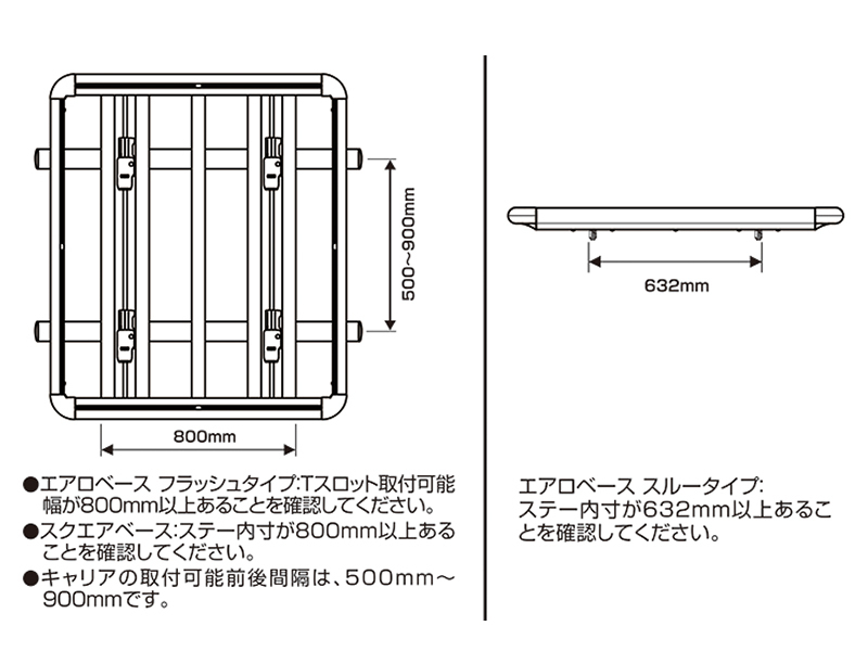 ルーフラック 車 INA515 ルーフデッキ 120 IN505 INA515用レールキット