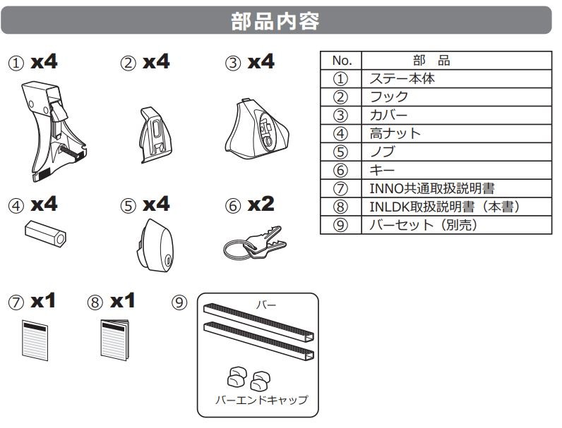 カーメイト INNO(イノー) INLDK スクエアベースステーセット ルーフ