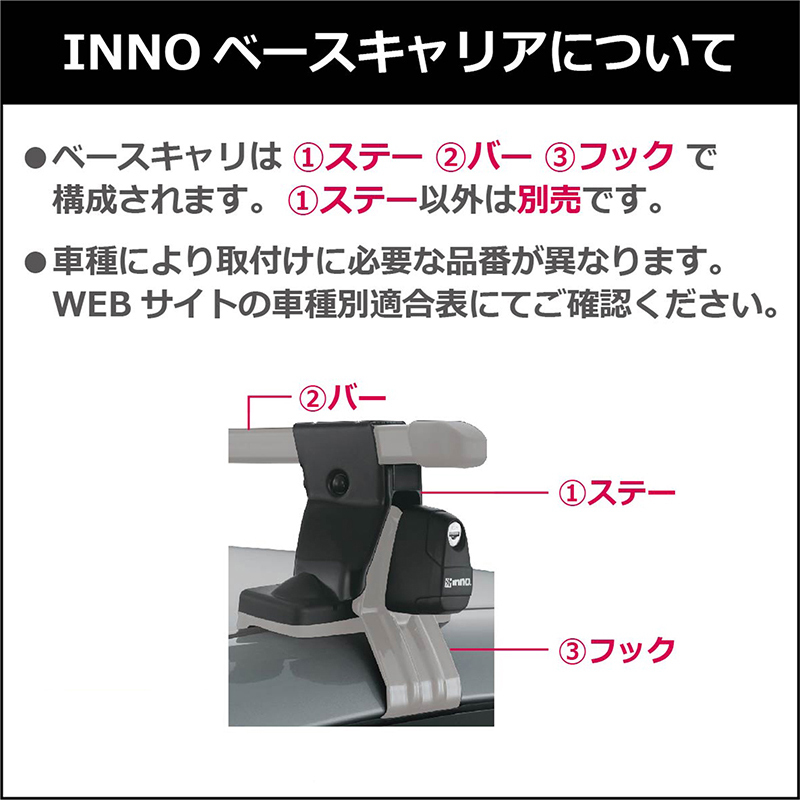 INNO イノー INSUT スクエアベースステー/ ルーフキャリア carmate 