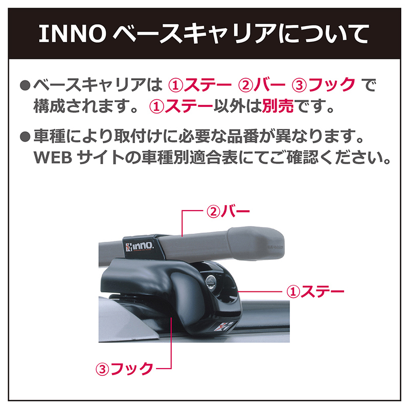 INNO（イノー） ベーシックキャリア ダイレクトルーフレール用 INTR 