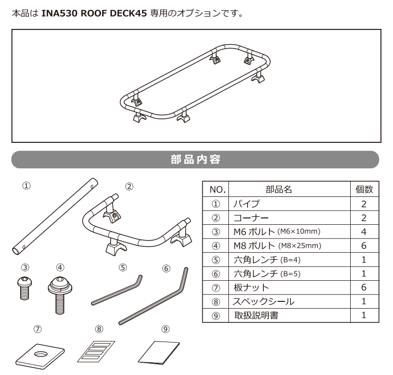 【安心発送】 車 INNO キャリア INA530用レールキット IOP56 イノー その他