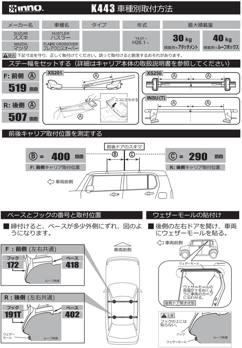 スズキ ハスラー H26.1〜R2.1 MR31S MR41S レールなし ルーフキャリア 車種別 ベースキャリアセット スクエアベース inno  carmate (P01) : squ-hustler-sut-k443-b127 : カーメイト 公式オンラインストア - 通販 -  Yahoo!ショッピング