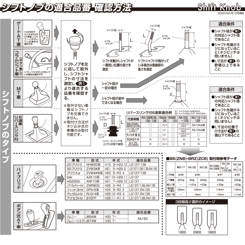 カーメイト 車 シフトノブ RAZO RA128RE レザーノブR 240 レッド