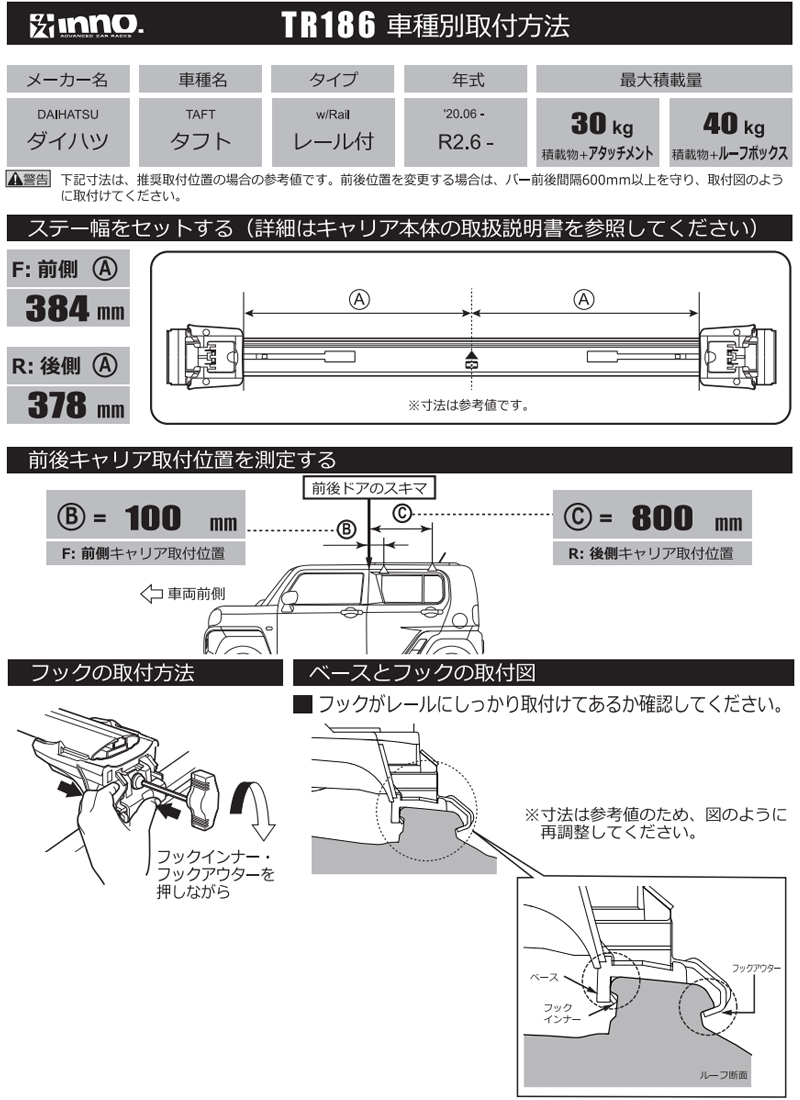 INNO ダイハツ タフト R2.6〜 LA900S LA910S ベースキャリア