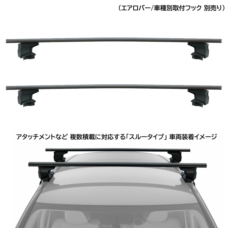 ニッサン セレナ H22.11〜H28.8 C26系 車 ルーフキャリア 車種別 ベースキャリアセット エアロベース スルータイプ inno  carmate