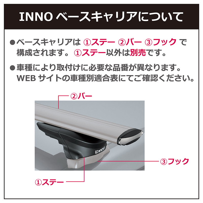 イノーINXPスクエアベースステーフィックスポイント用 ルーフャリア 楽天市場】車 キャリア イノー ベーシックステー カーメイト