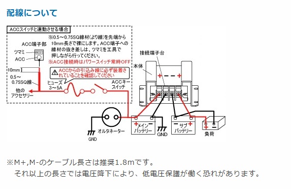 New-Era 走行充電器 昇圧回路付 最大出力電流30A 昇圧モード10A