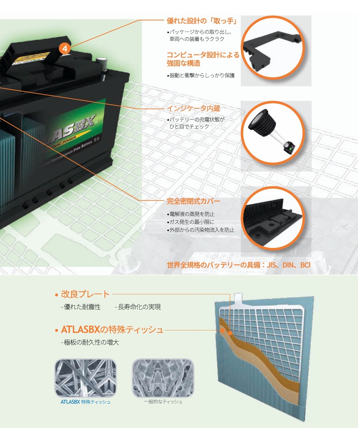 ATLASBX [ アトラス ] 国産車バッテリー 90D26L Amazon | ATLASBX [ アトラス ] 国産車バッテリー [ Dynamic