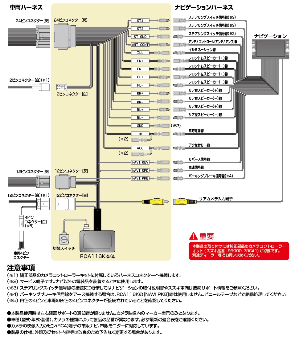 データシステム(Datasystem)テレビキット(オートタイプ)アルファード