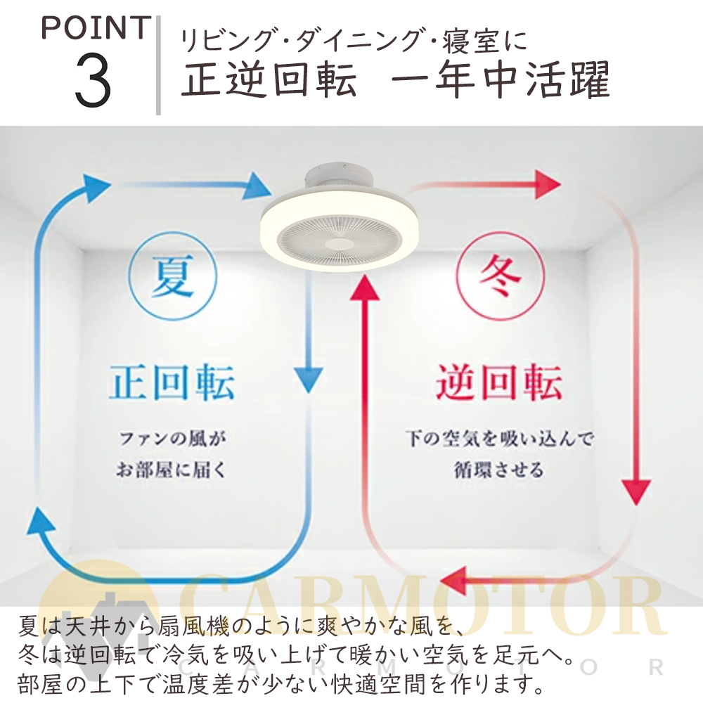 シーリングファンライト 2年保証 シーリングライト DC シーリングファン おしゃれ 軽量 薄型 ファン付き LEDサーキュレーター 小型 調光調色  北欧 リモコン付き