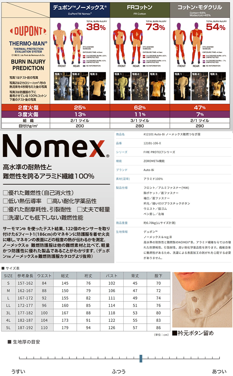 送料無料】山田辰・ノーメックス難燃つなぎ #12101 （旧型番：FR-2101