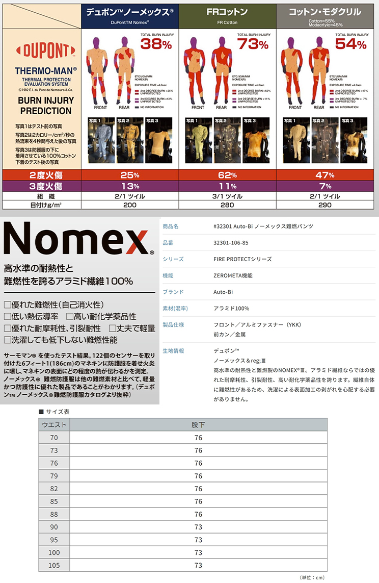 送料無料】山田辰・ノーメックス難燃パンツ #32301 （旧：FR-2301