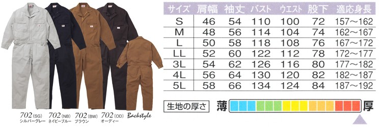 Dickies（ディッキーズ） 【送料無料】ヴィンテージ風 ディッキーズ