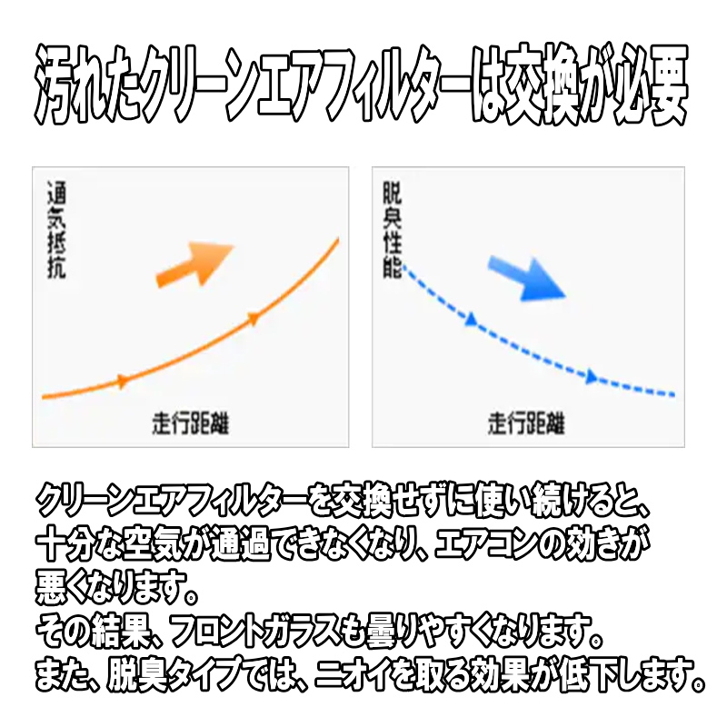 ホンダ純正 エアコンフィルター CR-V RM1 RM4 CRV ホンダ エアクリーンフィルター 80292-SLJ-013  :80292SLJ003RM1:クルマノブヒンヤ ヤフー店 - 通販 - Yahoo!ショッピング