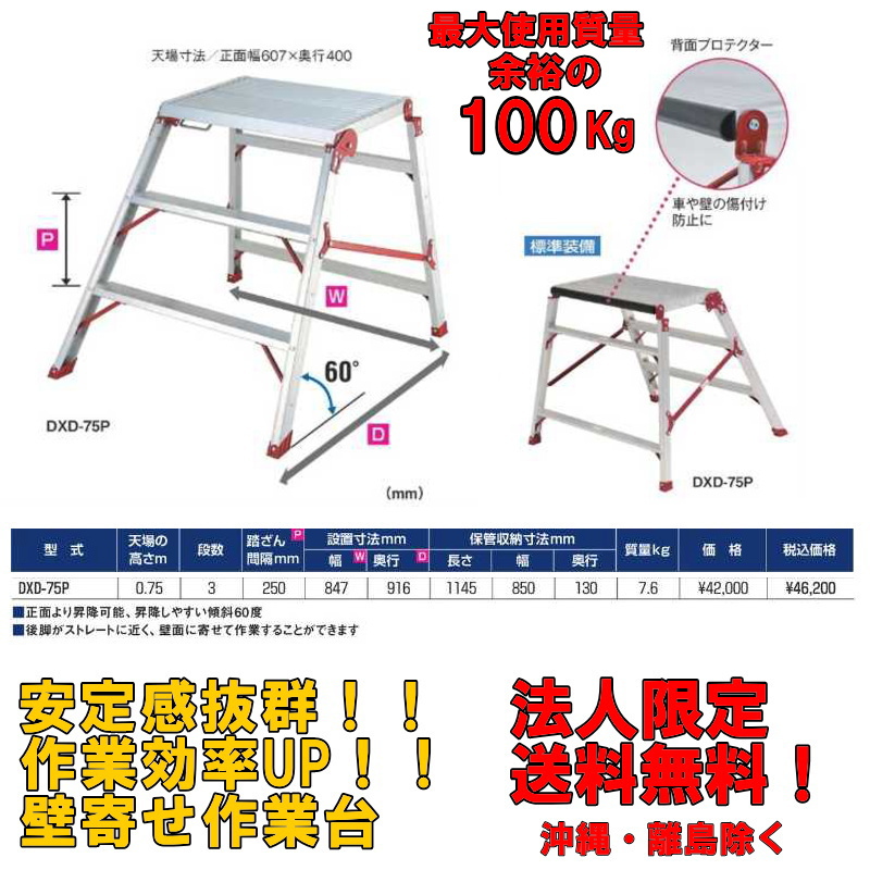 踏み台 専用 洗車台 踏み台 作業台 洗車 磨き 女性でもルーフがらくらく洗える 壁際