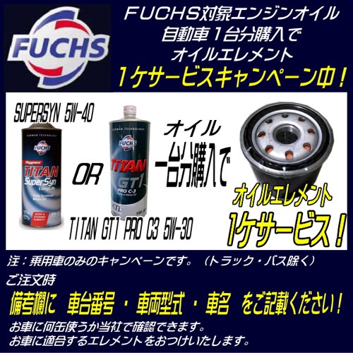 FUCHS フックス エンジンオイル SUPERSYN 5W40 1L x12本 HTHS粘度3.7