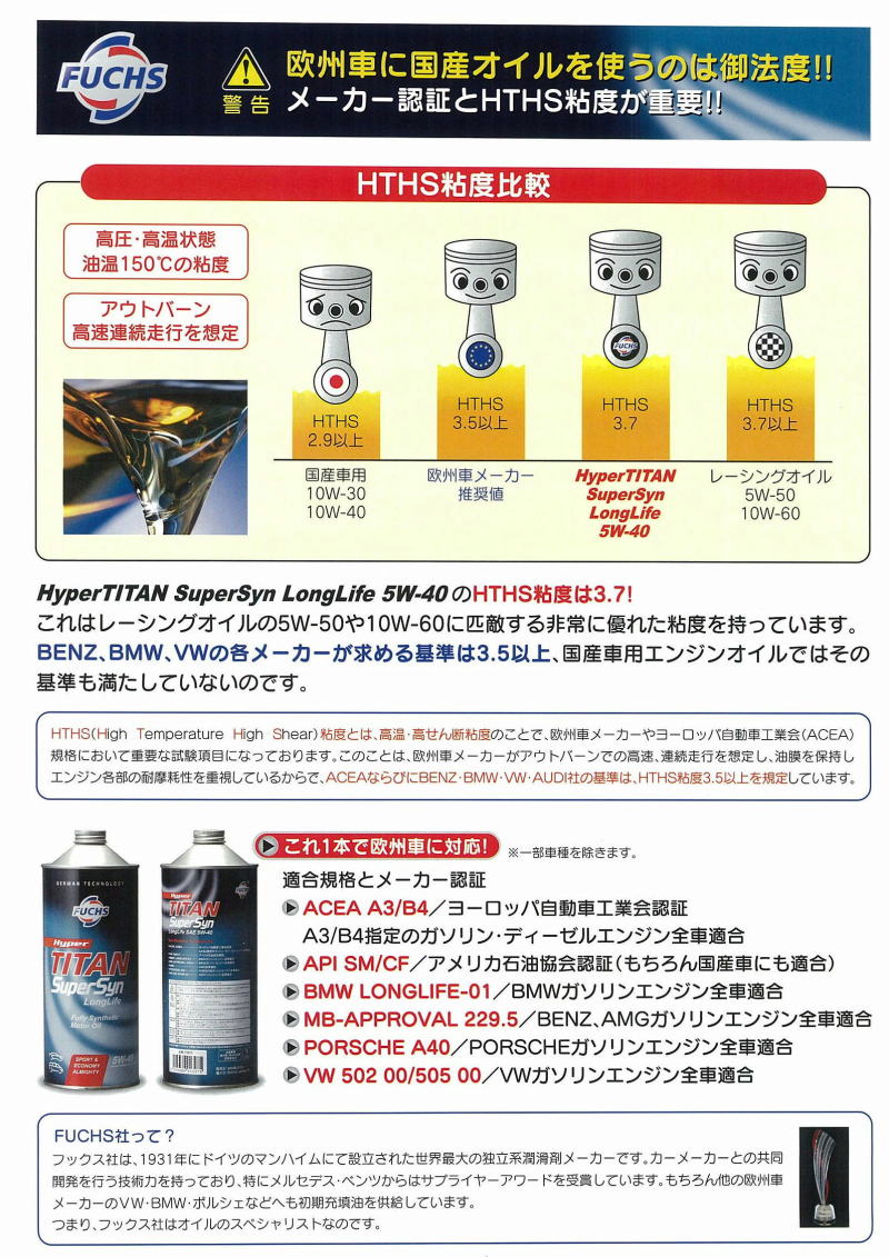 FUCHS フックス エンジンオイル SUPERSYN 5W40 1L HTHS粘度3.7 BENZ