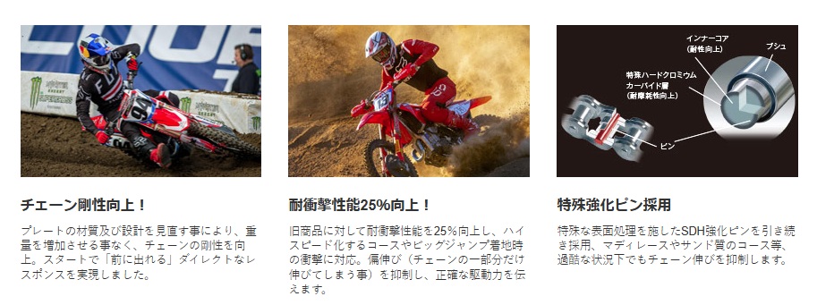 R品 おまとめ Amazon | D.I.D(大同工業)バイク用クリップジョイント 420DS-RJ