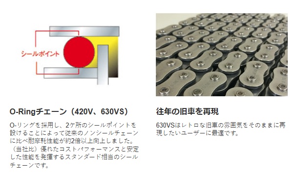 DID 630VS-120L XJ(カシメ) 4525516262712 大同工業株式会社