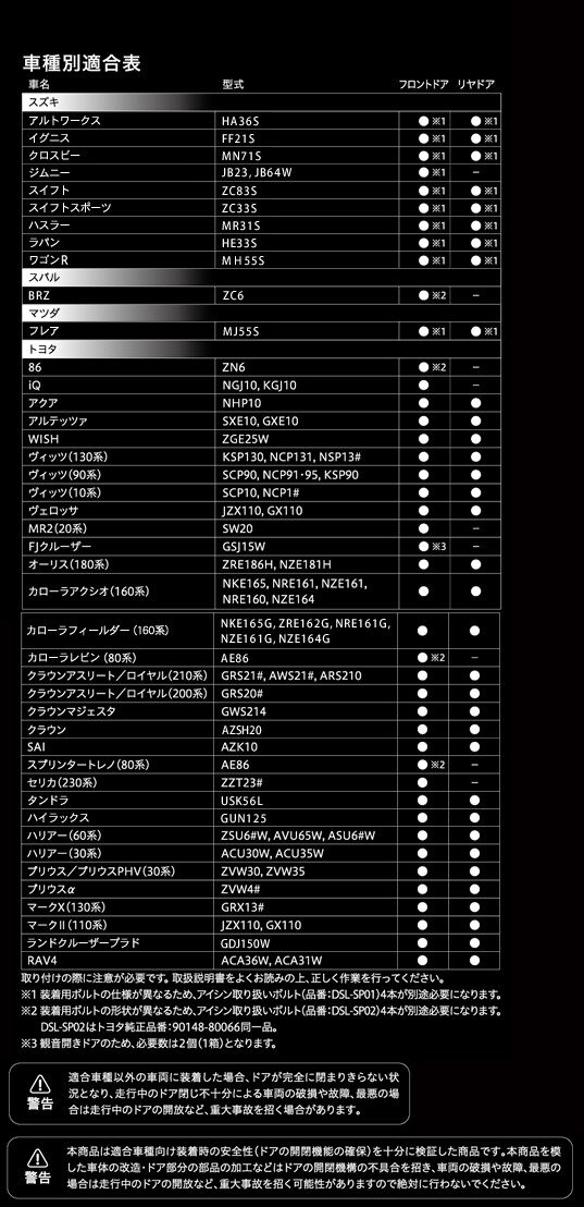 ドアスタビライザーアイシン製DST-001 - 補強パーツ