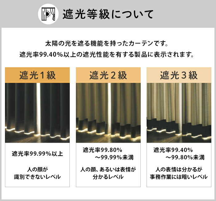 イージー オーダーカーテン アリス アジサイ 幅 50〜100 cm×丈 90〜260