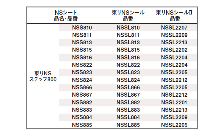 東リNSシール　NSシート専用 継目・端部処理剤★送料無料（北海道、沖縄県、離島は除きます）