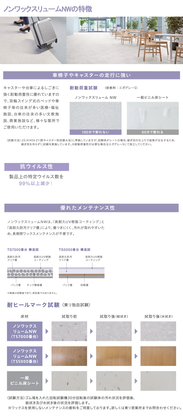東リ（TOLI） 複層ビニル床シートFS ノンワックスリュームNW（1m以上