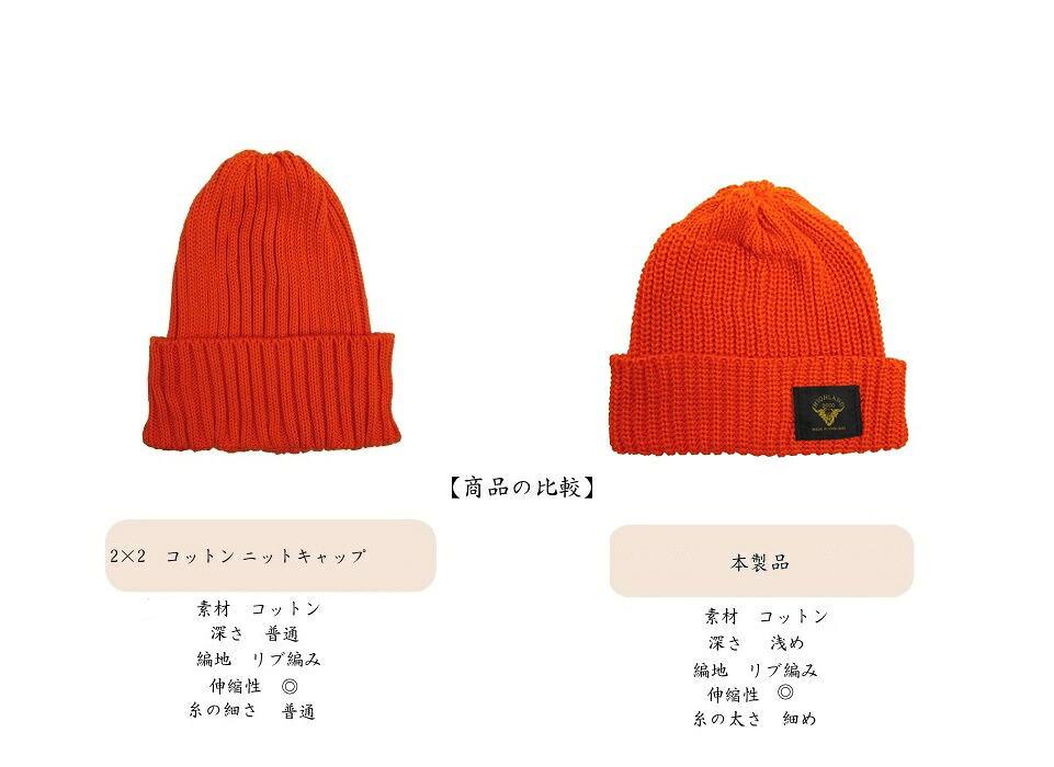 HIGHLAND2000 コットン ニットキャップ 浅め 別注 ニット帽 メンズ