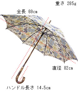 訳あり 日傘 晴雨兼用 長傘 UV対策 日本製 おしゃれ 8本骨 レディース
