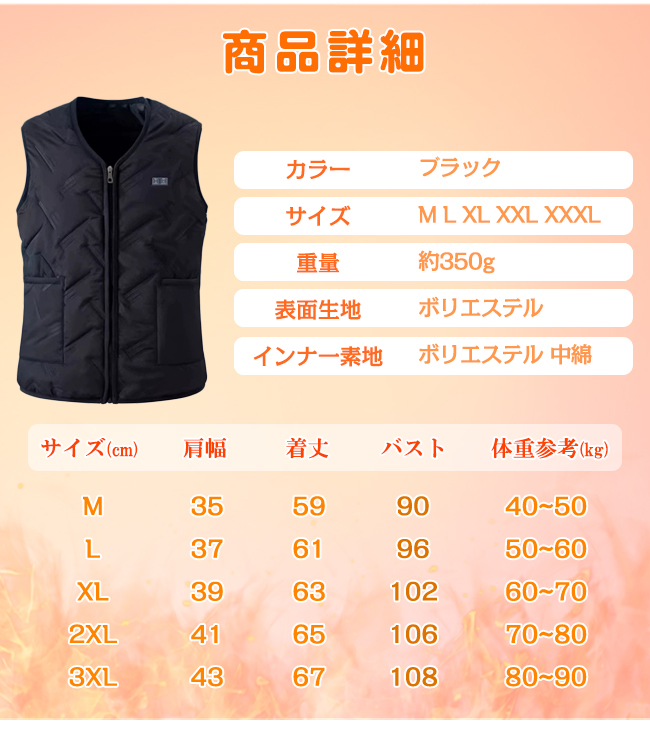 電熱ベスト ヒーター付き 7エリア発熱 ヒーターベスト 発熱ベスト 防寒