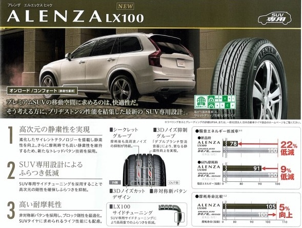 ALENZA 235/55R19 101V LX100 アレンザ 来店取付4本セット工賃 ALENZA 235/55R19 101V LX100 アレンザ 来店取付4本セット工賃