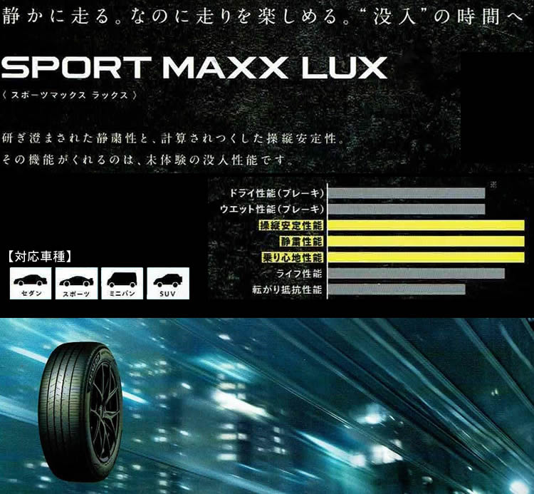 SP SPORT MAXX 235/50R21 101W 1本 ダンロップ SP スポーツマックス
