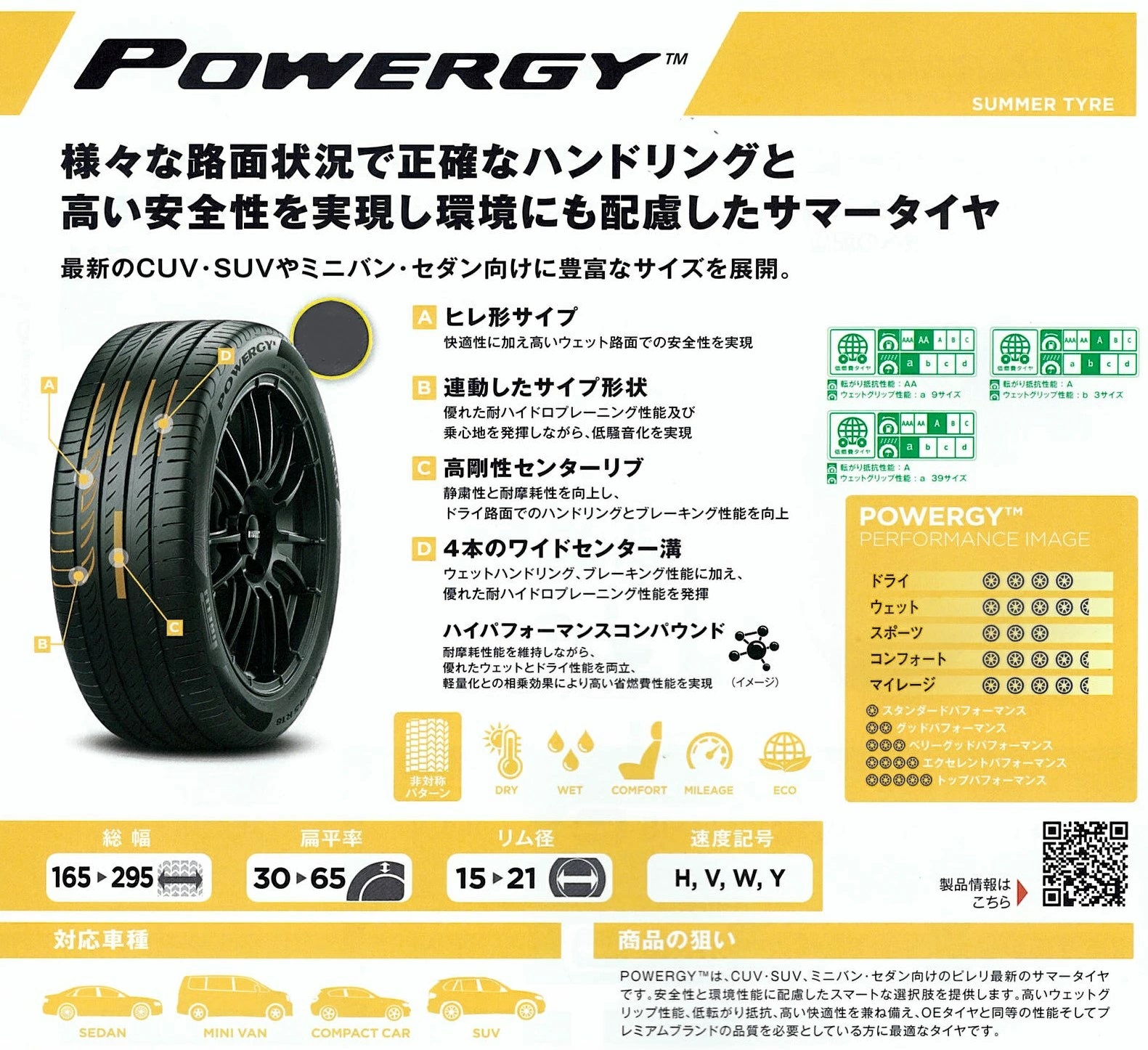 NEW定番新品 PORTO シルバー&ピレリ PZERO 255/35-19 アウディ・A5、S5 4本セット ラジアルタイヤ