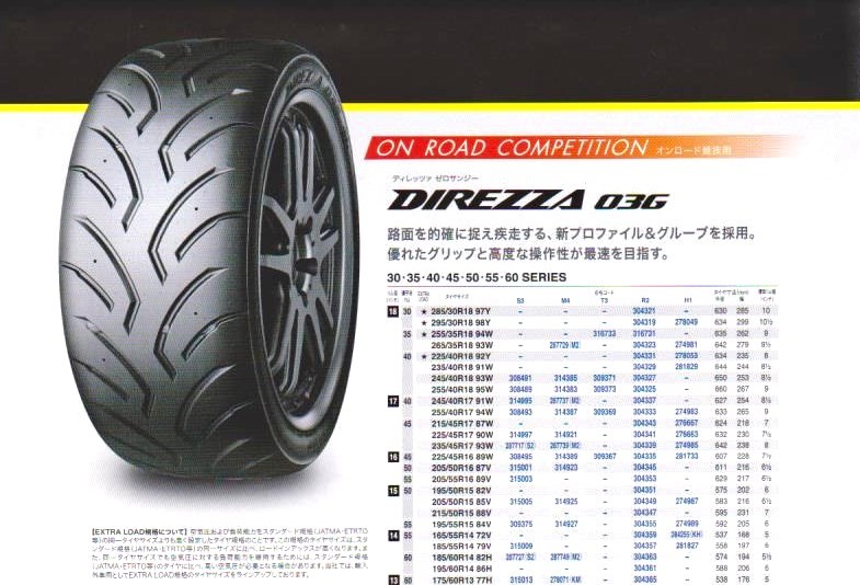 DIREZZA 185/55R14 79V H1 ディレッツァ 03G ダンロップサーキット