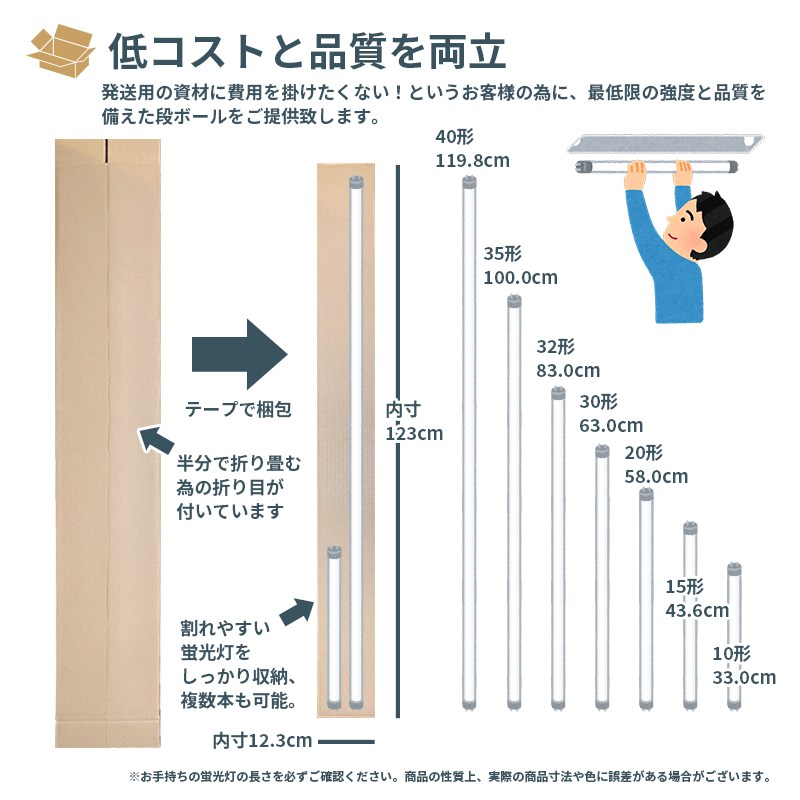 蛍光灯 保管 廃棄 ポスター 長物 段ボール ダンボール 5枚セット 茶色