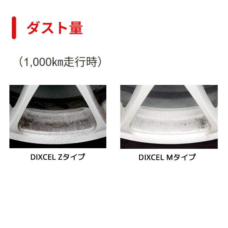 DIXCEL（ディクセル） シトロエン グランド C4 ピカソ(1.6T) B7875G01