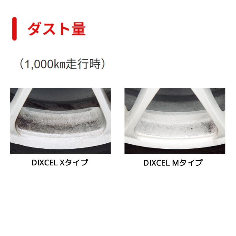 DIXCEL（ディクセル） CX-5 KE5FW/KE5AW(12/02〜14/11) ブレーキパッド