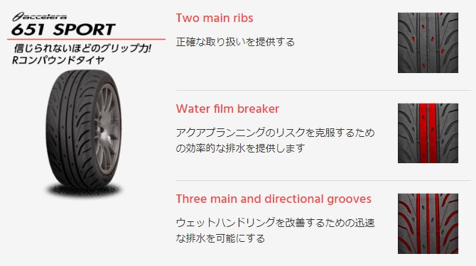 265/35R18 93W アクセレラ 651SPORT サマータイヤ 1本 (代引き購入不可)