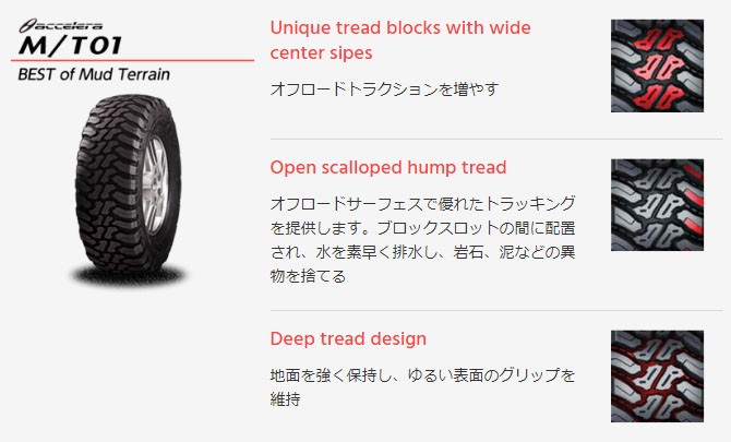 275/55R20 LT 115/112P 8PR アクセレラ M/T01 サマータイヤ 1本 