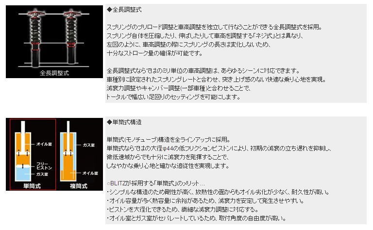とっておきし新春福袋 レクサスis Gse30 Gse31 13 05 4gr Fse 2gr Fse ブリッツblitz 車高調ダンパーzz R 日本最大のブランド